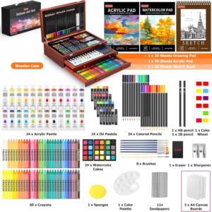 Soucolor Art Supplies, 192-Pack Deluxe Art Set Drawing Painting Supplies Art Kit with Acrylic Pad, Watercolor Pad, Sketch Book, Canvases, Acrylic Paint, Crayons, Pencils, Gifts for Artists Adults Kids