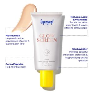 Glowscreen SPF 40 - Glowy Sunscreen Primer with Hyaluronic Acid, Vitamin B5 & Niacinamide - 1.7 oz